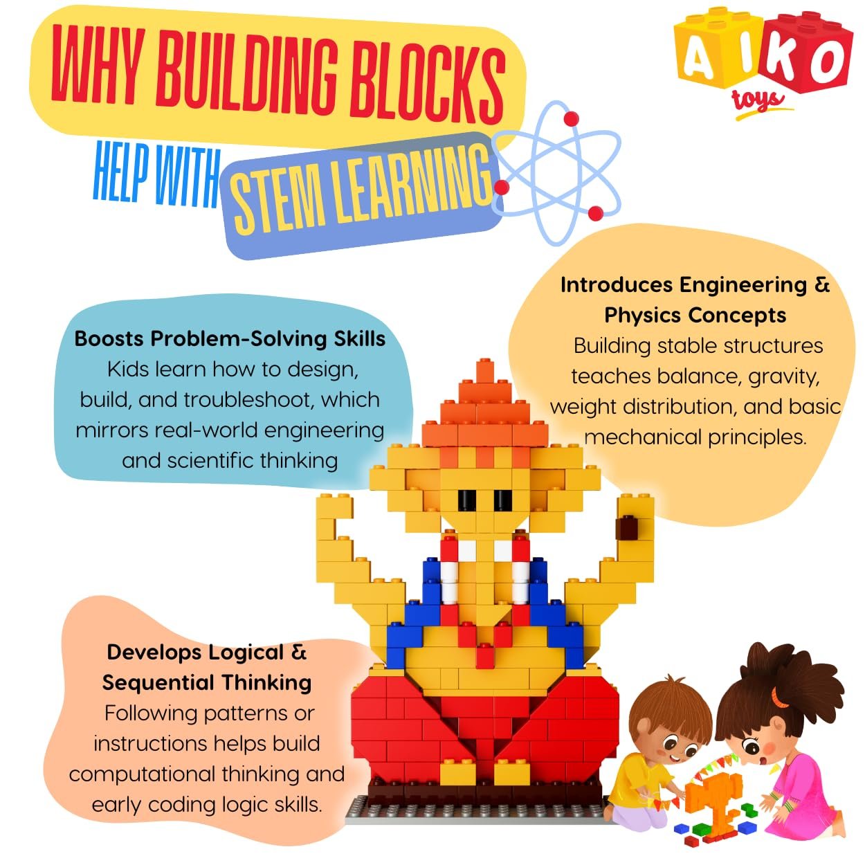 Bal Ganesha Building Blocks Set with Modak | Indian Festival Toy for Kids | STEM Creative Play | Compatible with International Brand Blocks | Ages 4+ - Image 4