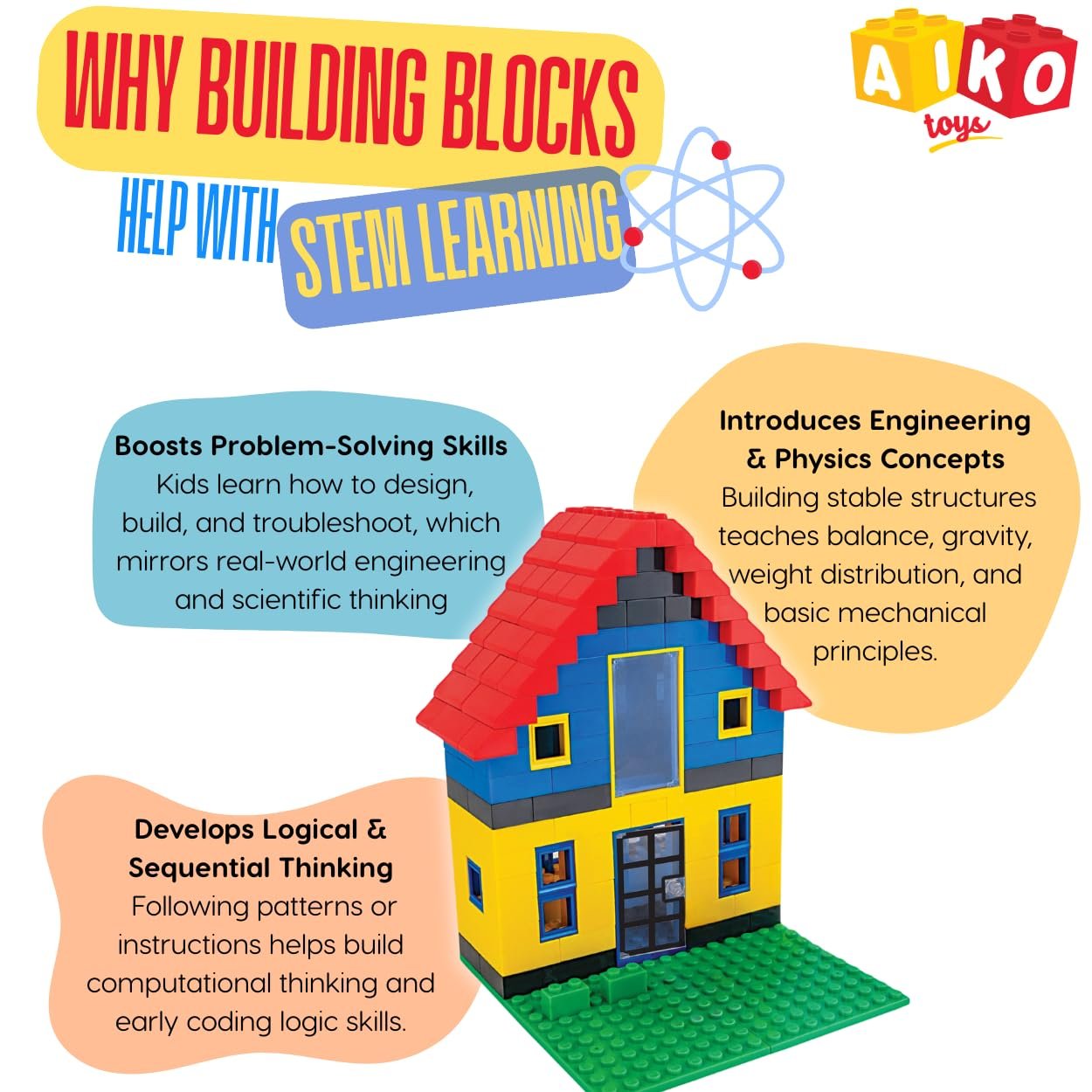 Town House Set No.5 | 240 Pcs ABS Plastic Building Blocks | Multi-Colour Construction Toy for Kids | Learning & Educational Blocks with Idea Booklet| Best Gift for Boys & Girls 4+ - Image 5