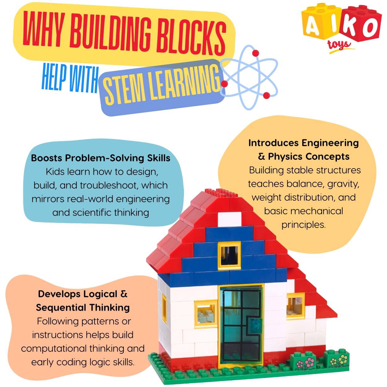 Town House Set No.3 | 158 Pcs ABS Plastic Building Blocks | Multi-Colour Construction Toy for Kids | Learning & Educational Blocks with Idea Booklet | Best Gift for Boys & Girls - Image 6