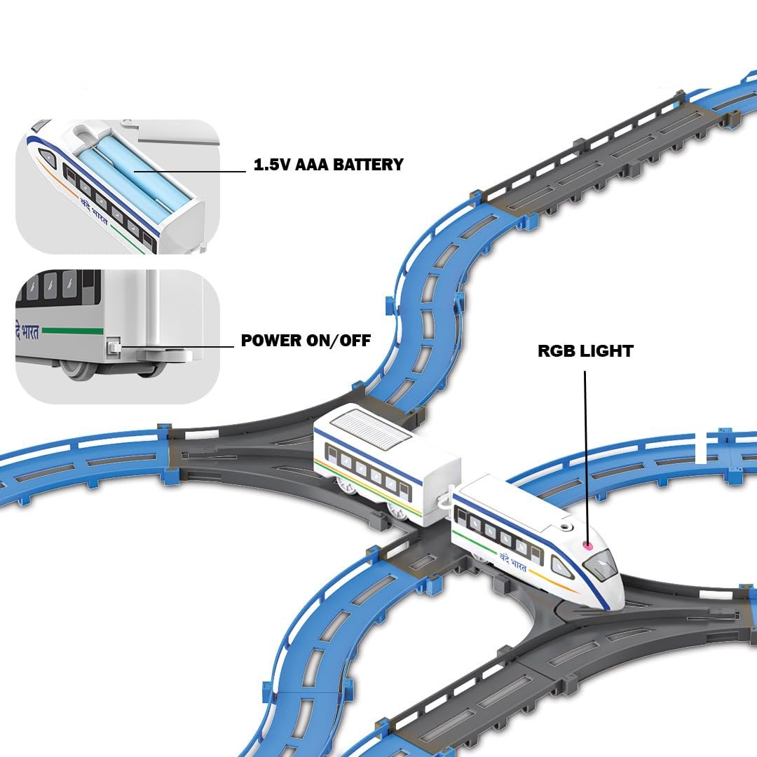 Mirana Vande Bharat Bullet Train Toy Set for Kids - Multiple Railway Track Layout, AAA Battery Operated, Fun Gift for Boys & Girls 1+ Years, Made in India (Basic - 43 pcs) - Image 4