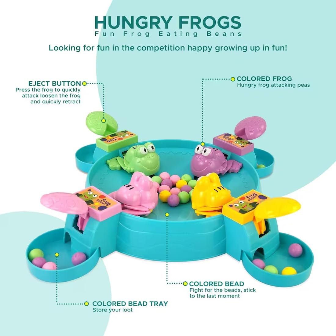 Wembley Hungry Frog Game for Kids Indoor Family Board Games Bean Eating Frog Toys for Kids Activity 2 to 4 Player Fun Interactive Crristmas Birthday Gift Girls Boys Toys - Proudly Made in India - Image 7
