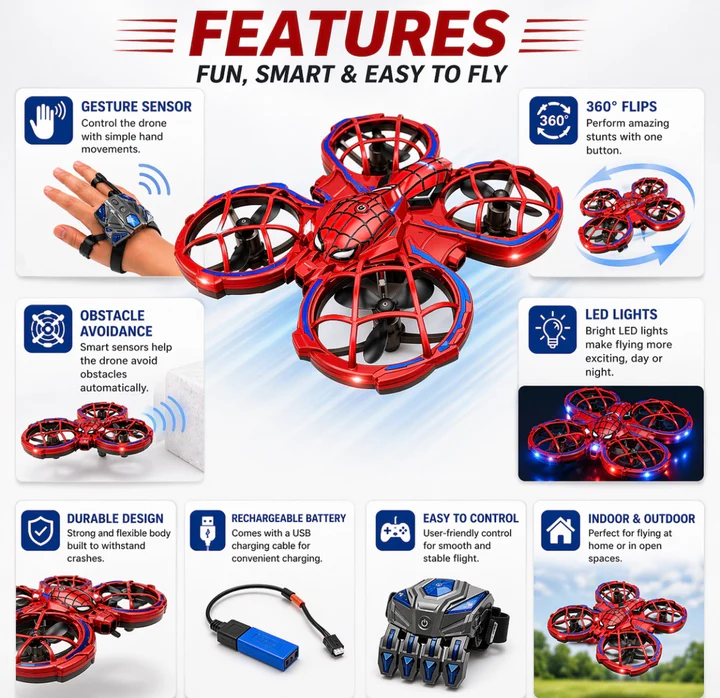 Hand Gesture Control Drone for Kids Age 8+ | Mini Drone with Wrist Controller, 360° Flips, Obstacle Avoidance & LED Lights | 3 Speed Modes, One-Key Takeoff & Landing - Image 5