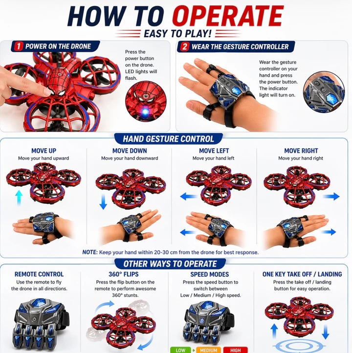 Hand Gesture Control Drone for Kids Age 8+ | Mini Drone with Wrist Controller, 360° Flips, Obstacle Avoidance & LED Lights | 3 Speed Modes, One-Key Takeoff & Landing - Image 3