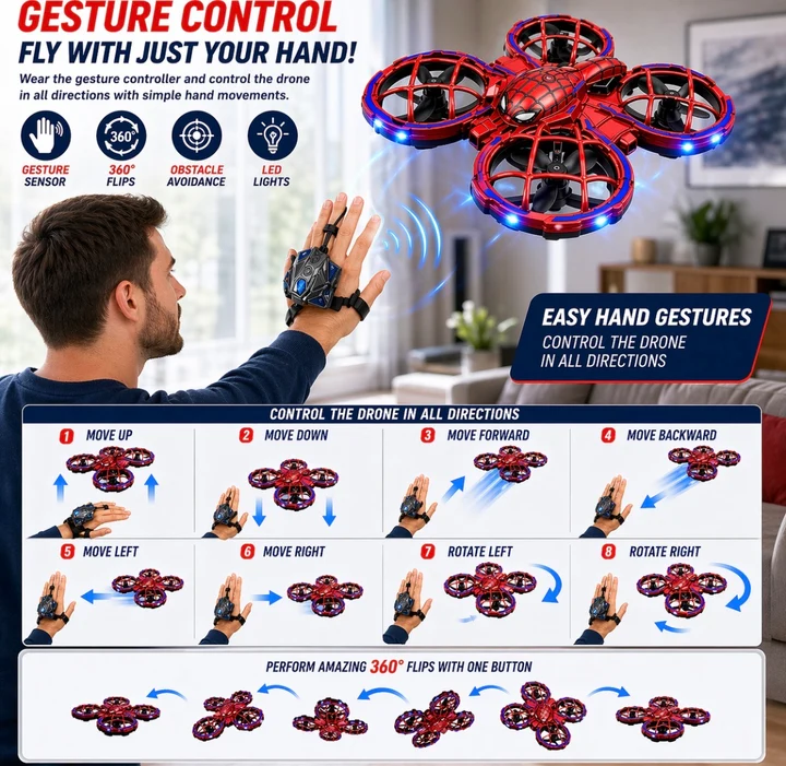 Hand Gesture Control Drone for Kids Age 8+ | Mini Drone with Wrist Controller, 360° Flips, Obstacle Avoidance & LED Lights | 3 Speed Modes, One-Key Takeoff & Landing - Image 2